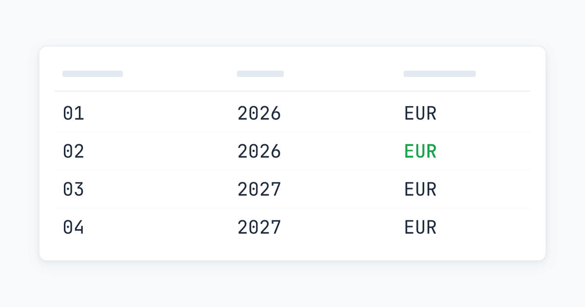Grantovi za digitalizaciju MSP: 6.000-12.000 EUR