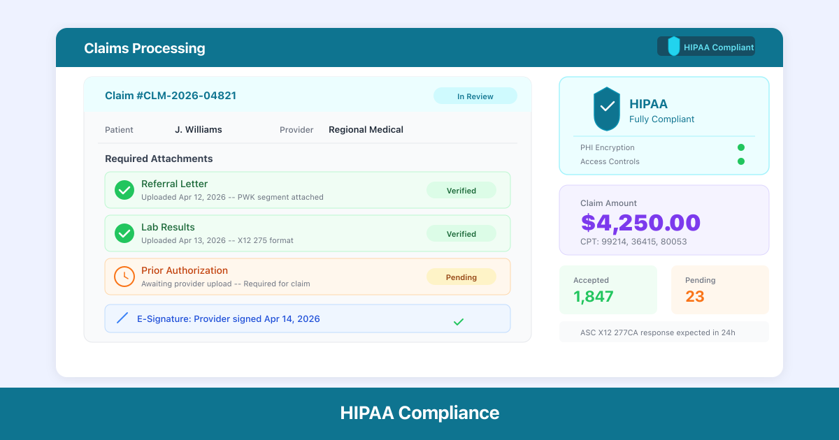 HIPAA Claims Attachments: First US Healthcare E-Sign Rule