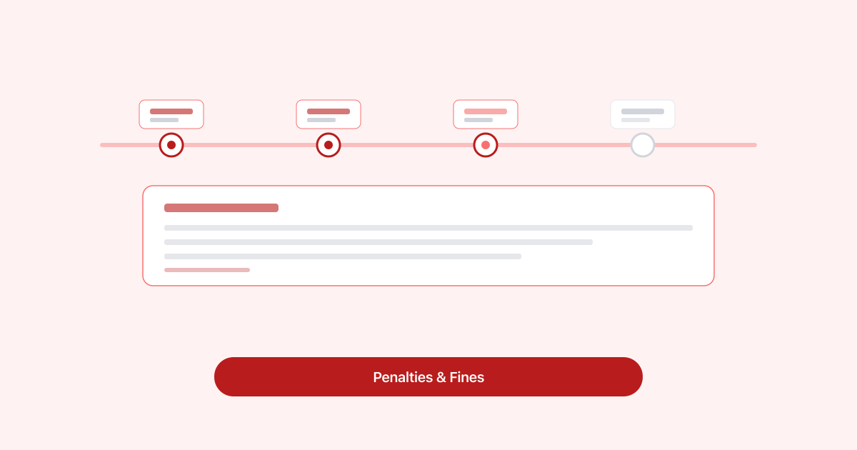 E-Delivery Note Penalties Serbia 2026: Fines Up to 2 Million RSD